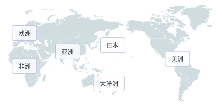 全球销售网络