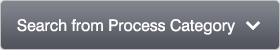 Search from Process Category