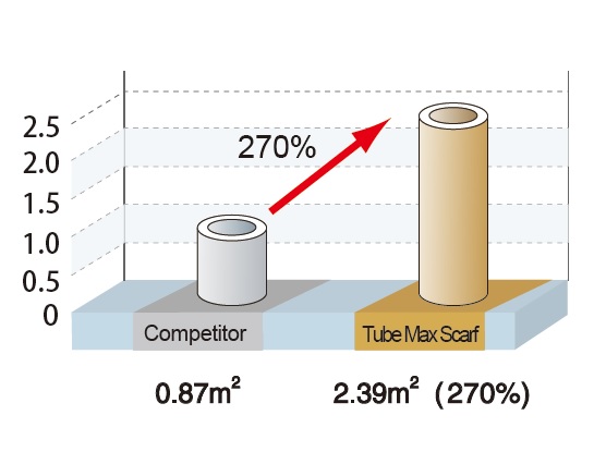 Field test Tube Max Scarf1.jpg